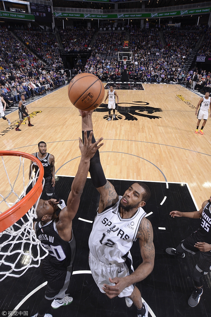 包含萨克拉门托国王发布备战花絮，清晨绝杀压哨，中超任务艰巨，更衣室氛围转暖的词条